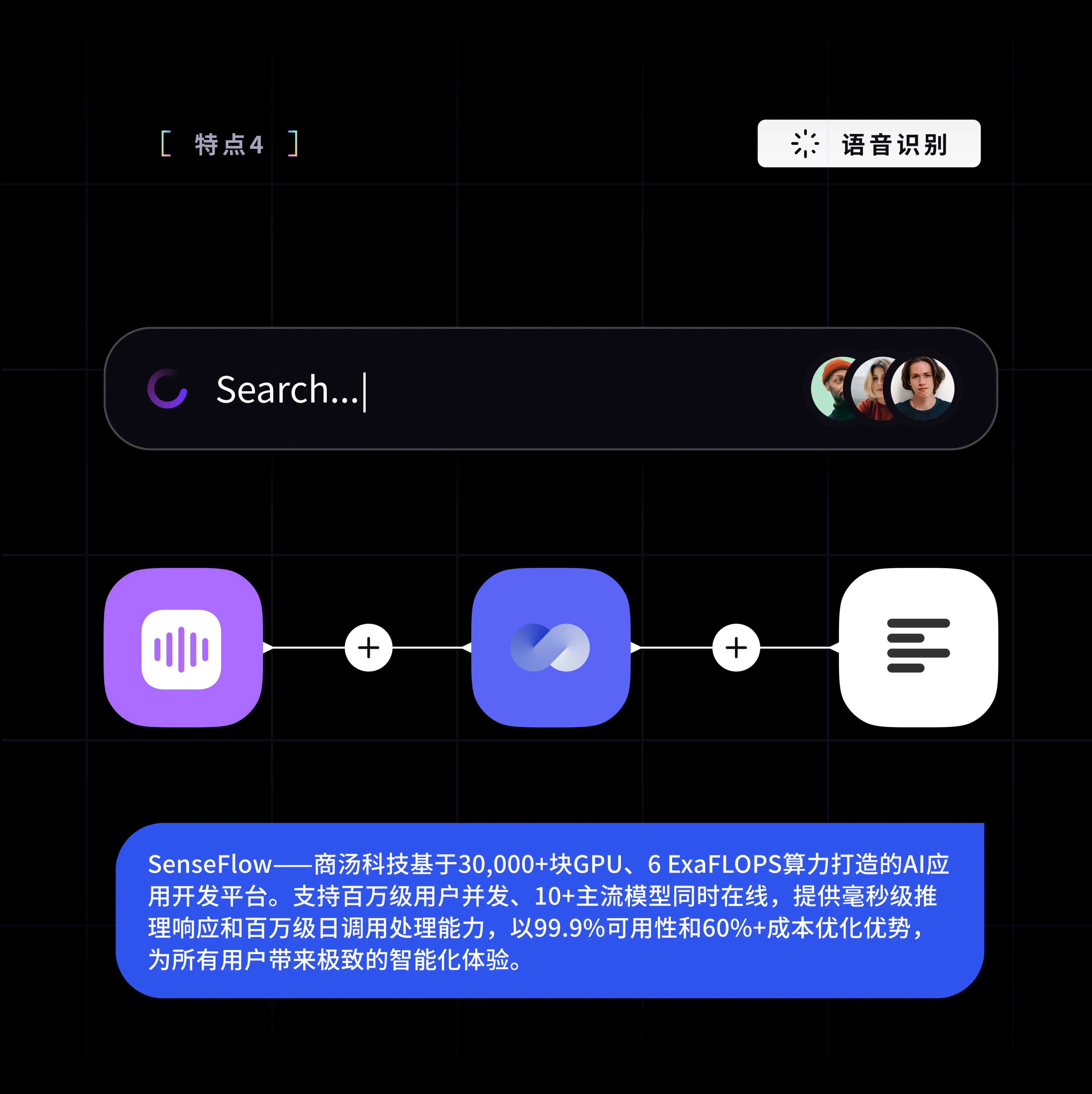 robotCard
